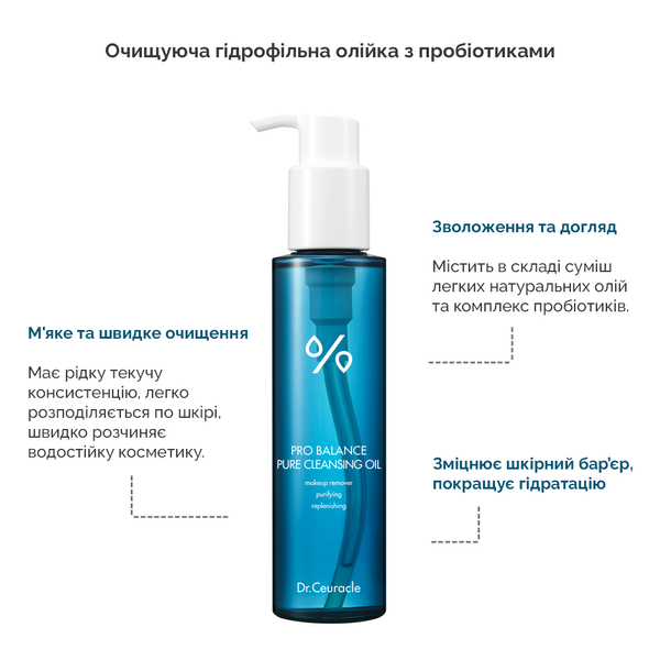 Очищуюча гідрофільна олійка з пробіотиками Dr. Ceuracle Pro Balance Cleansing Oil, 155 мл 234123432 фото