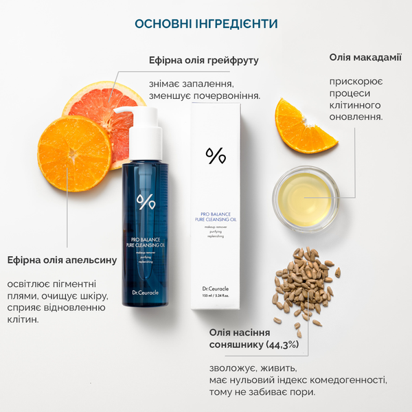 Очищуюча гідрофільна олійка з пробіотиками Dr. Ceuracle Pro Balance Cleansing Oil, 155 мл 234123432 фото