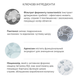 Інтенсивний зволожуючий крем з екстрактом гриба Альбатрелус Needly pH Balancing Rich Cream, 50 мл 123453212 фото 3