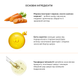 Зволожуючий крем з маслом моркви Benton Let`s Carrot Moisture Cream Benton Let`s Carrot Moisture Cream, 50 мл 2006 фото 3